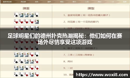 足球明星们的德州扑克热潮揭秘：他们如何在赛场外尽情享受这项游戏