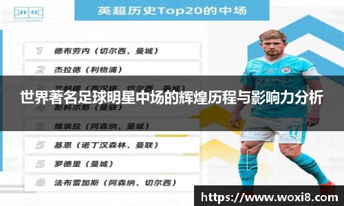 世界著名足球明星中场的辉煌历程与影响力分析